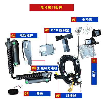 山东汽车电动尾门改装工厂与上海象之星汽车零配件 携手共创智能化出行体验