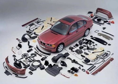 汽车配件识别指南 从分类到鉴别
