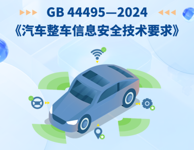 胶州GB44495-2024认证 汽车整车信息安全技术要求全面解析